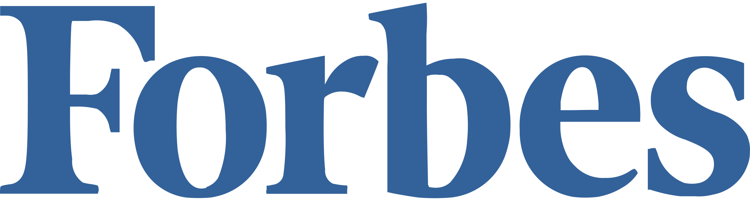 Best Reputation Management Company